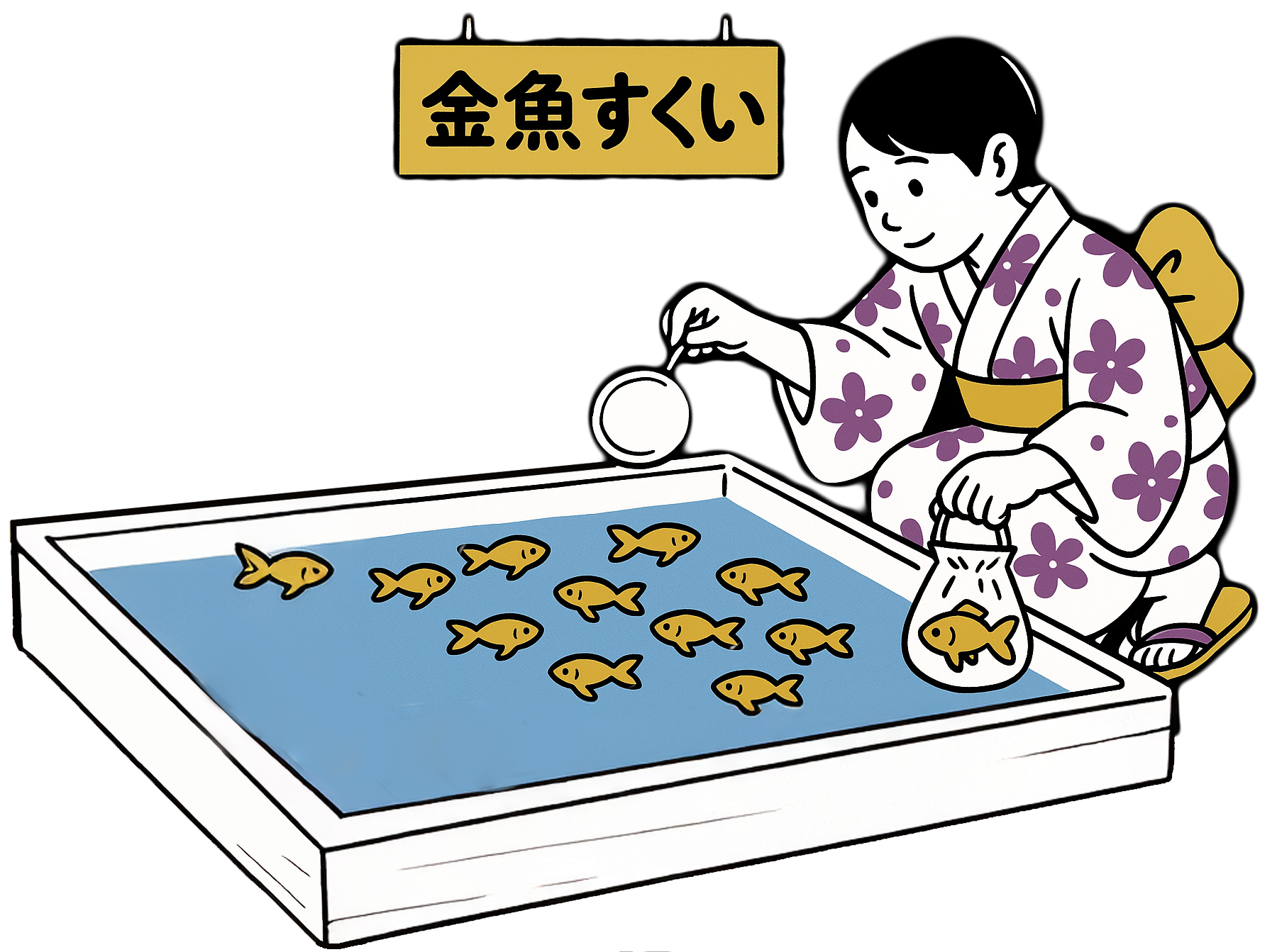 夏祭り盆踊り2025